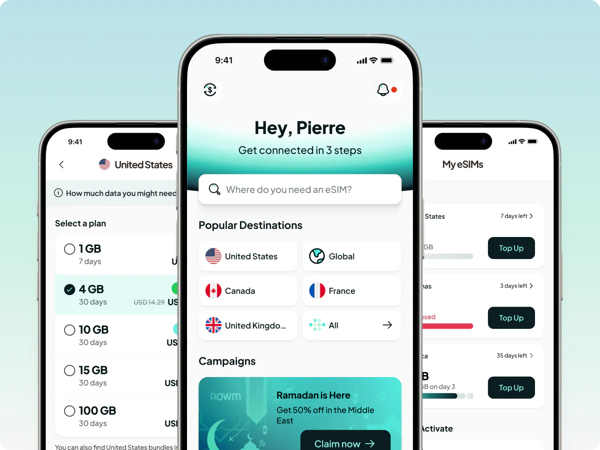 Three phone screens from the Rowm eSIM app: plan selection, home screen with popular destinations, and the My eSIMs list.