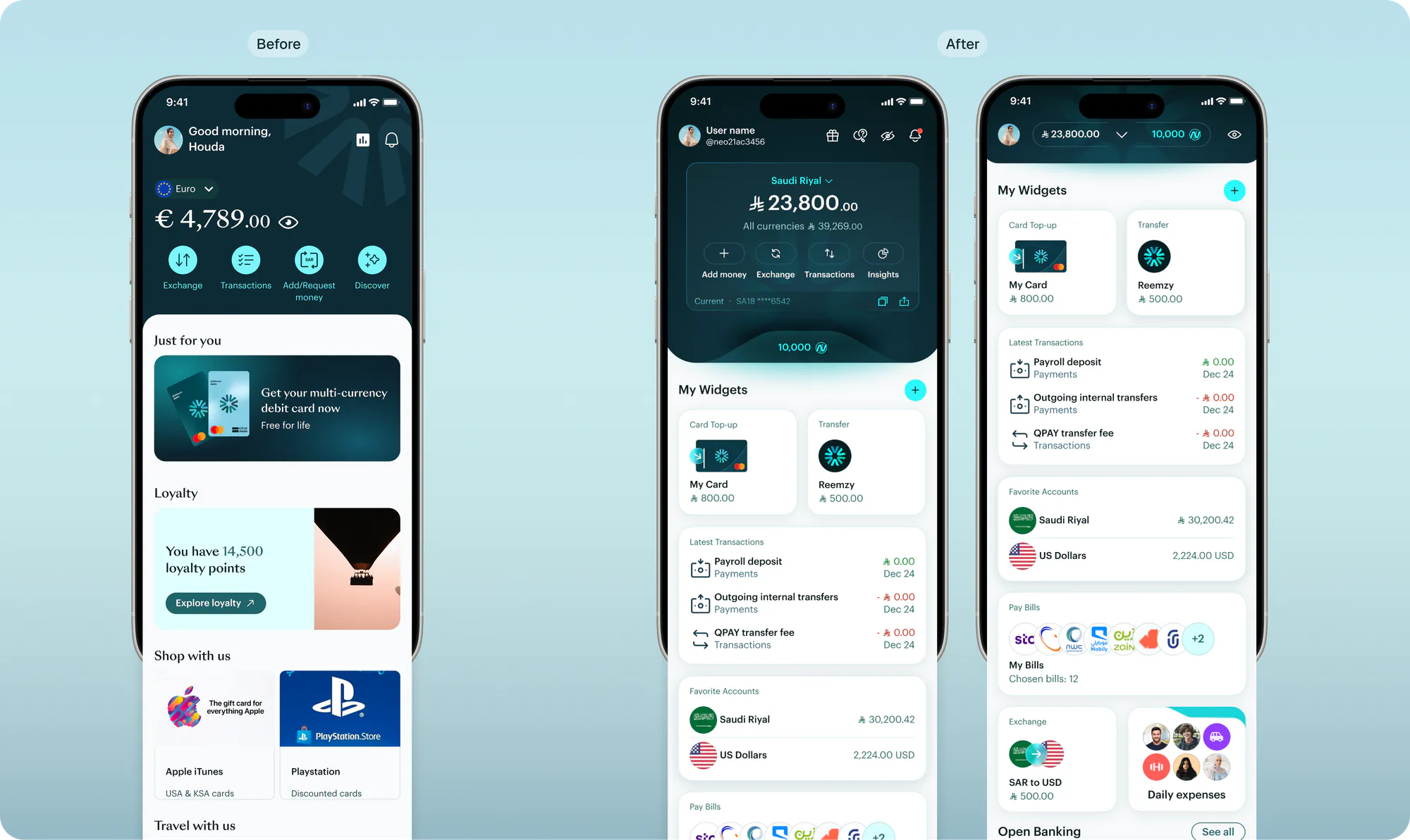 Before and after of the SNB Neo homepage: a single fixed layout replaced by a widgets homepage each user arranges themselves
